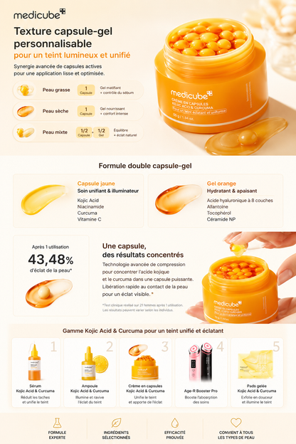 Collection Crèmes Capsules – Soins Coréens