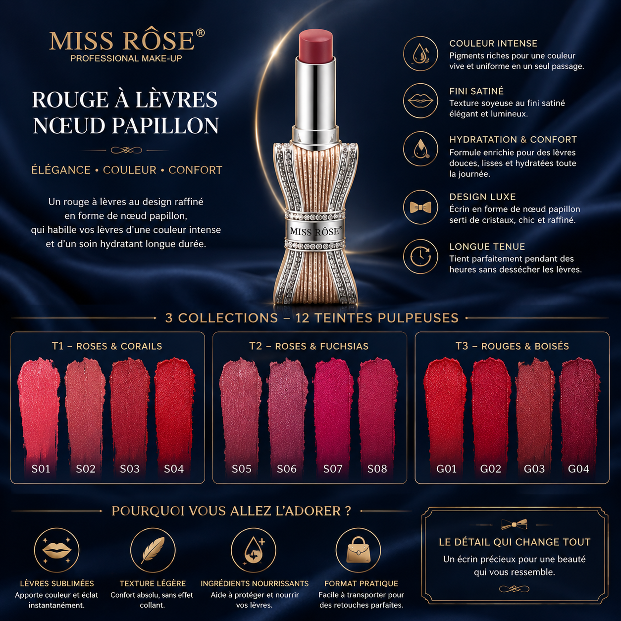 Coffret 4 Rouges à Lèvres Velours Mat – Longue Tenue & Waterproof